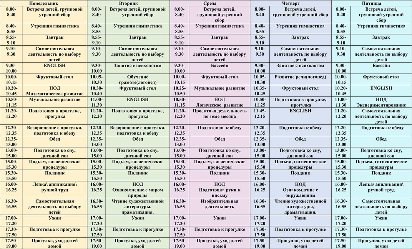 Режим дня и сетка занятий в старшей группе